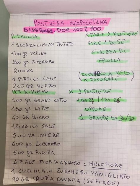 Pagina 1 del manoscritto/testo originale