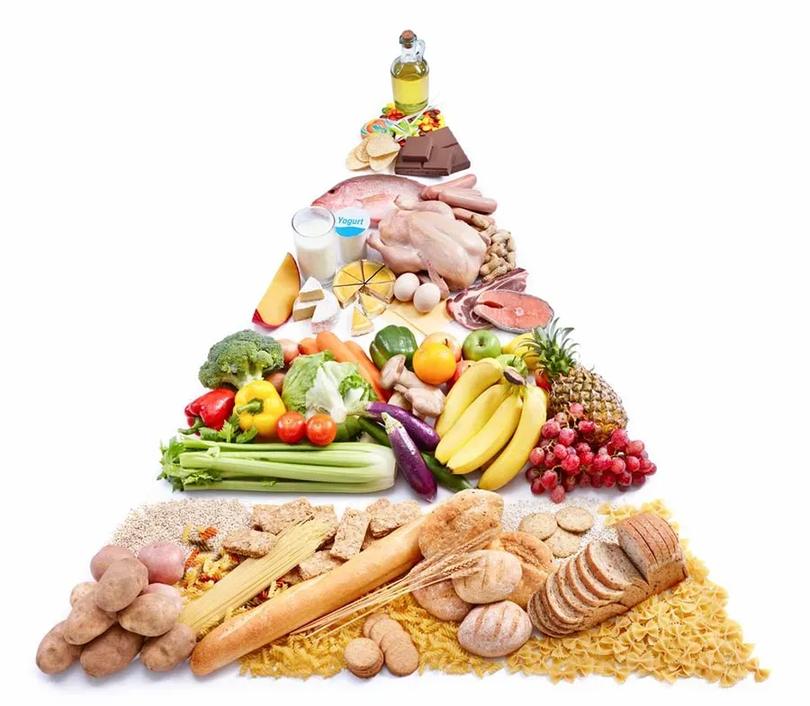 La piramide alimentare con frutta e verdura alla base