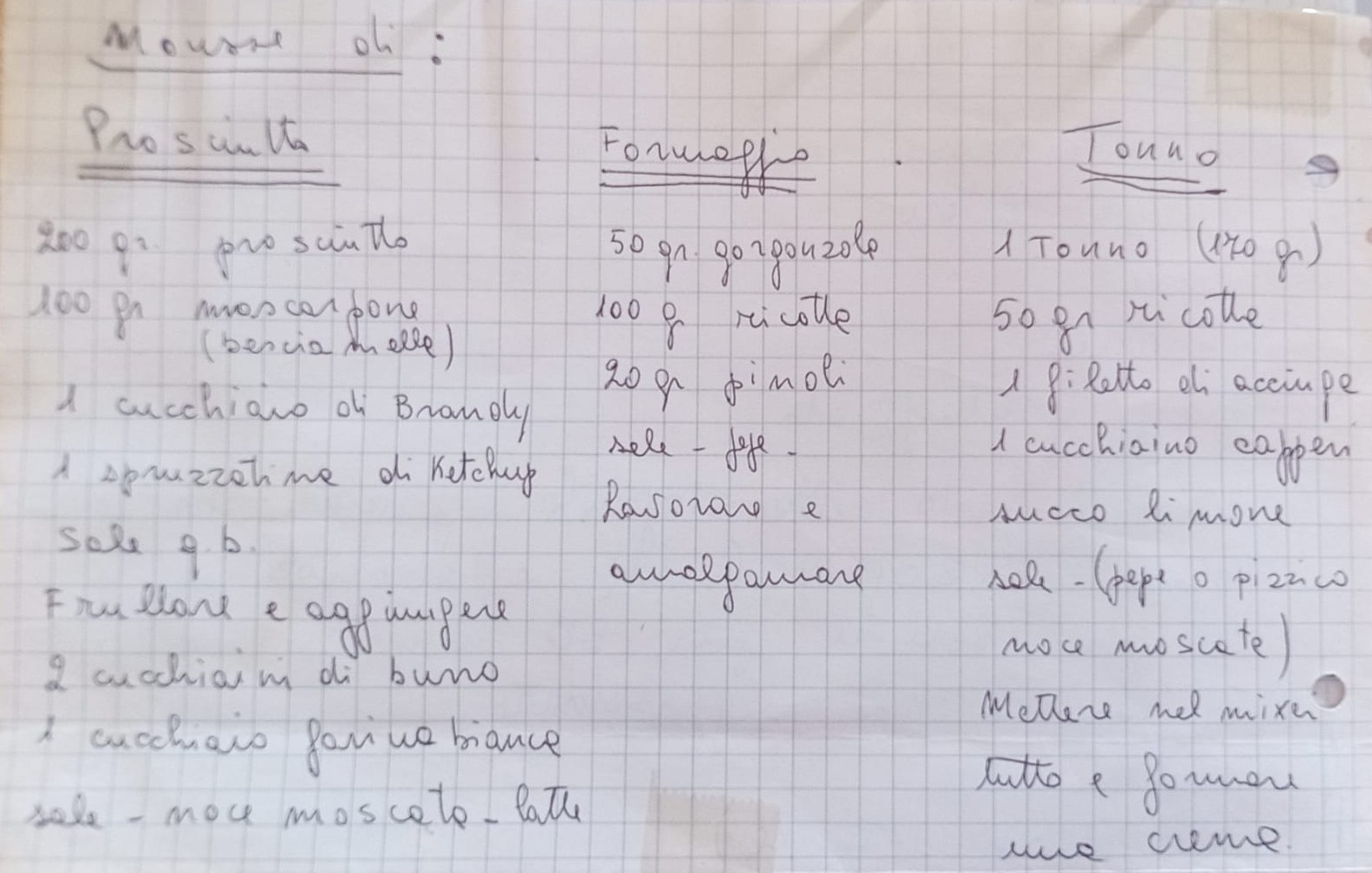 Pagina 1 del manoscritto/testo originale