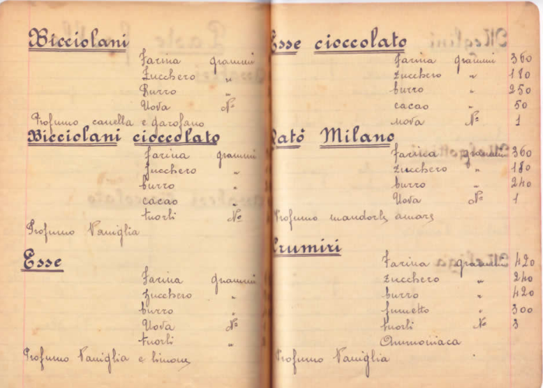 Pagina 1 del manoscritto/testo originale