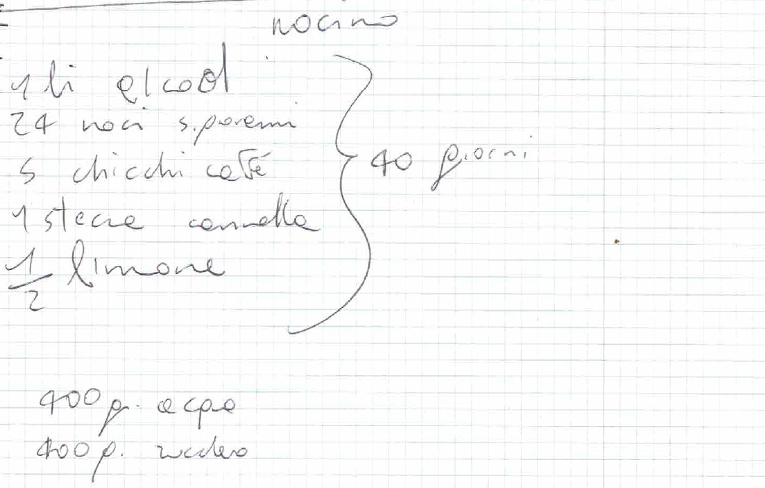 Pagina 1 del manoscritto/testo originale